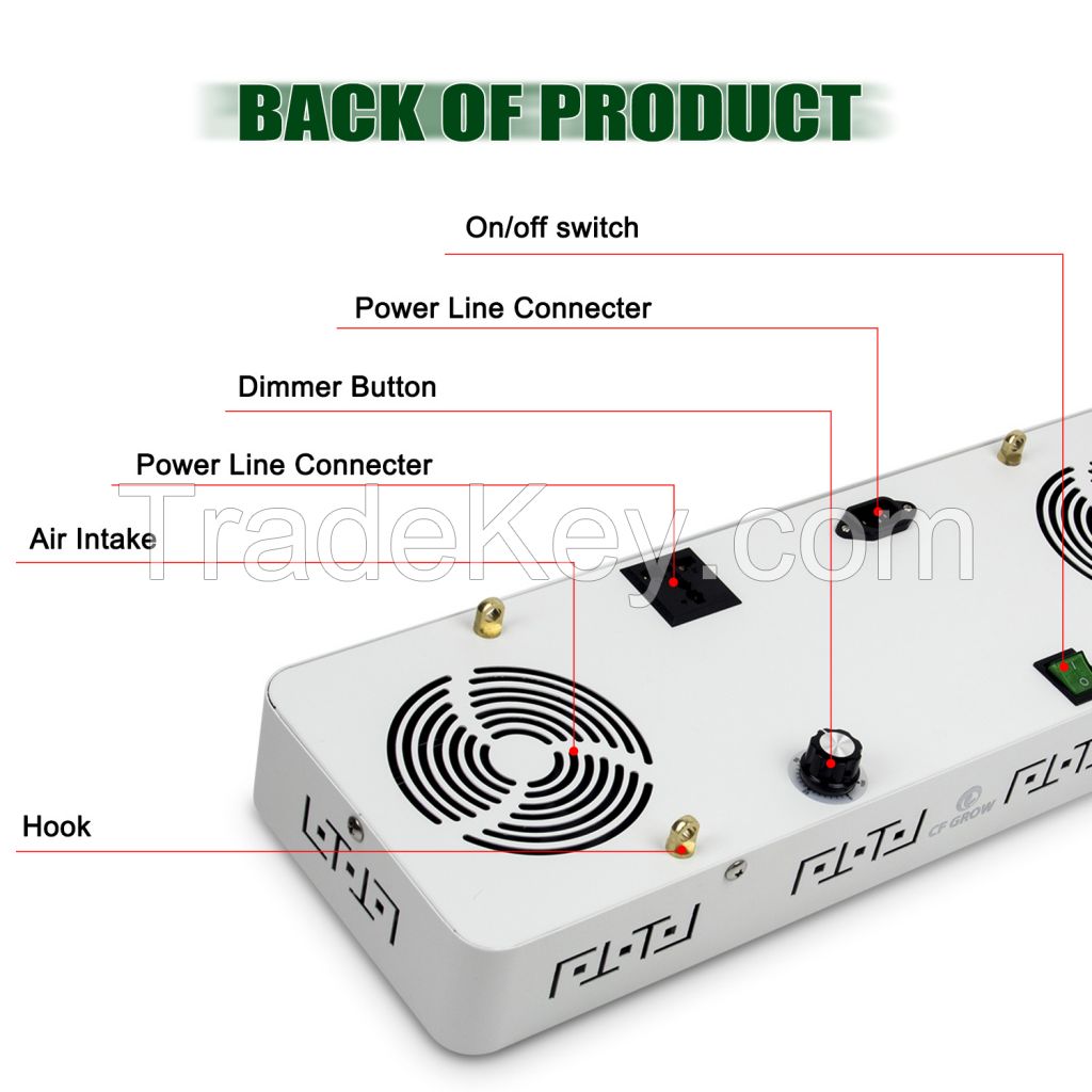 Dimmable LED Grow Light 200w with 2pcs CXB3590 3500K CD bin and Meanwell drivers with 3 years warranty