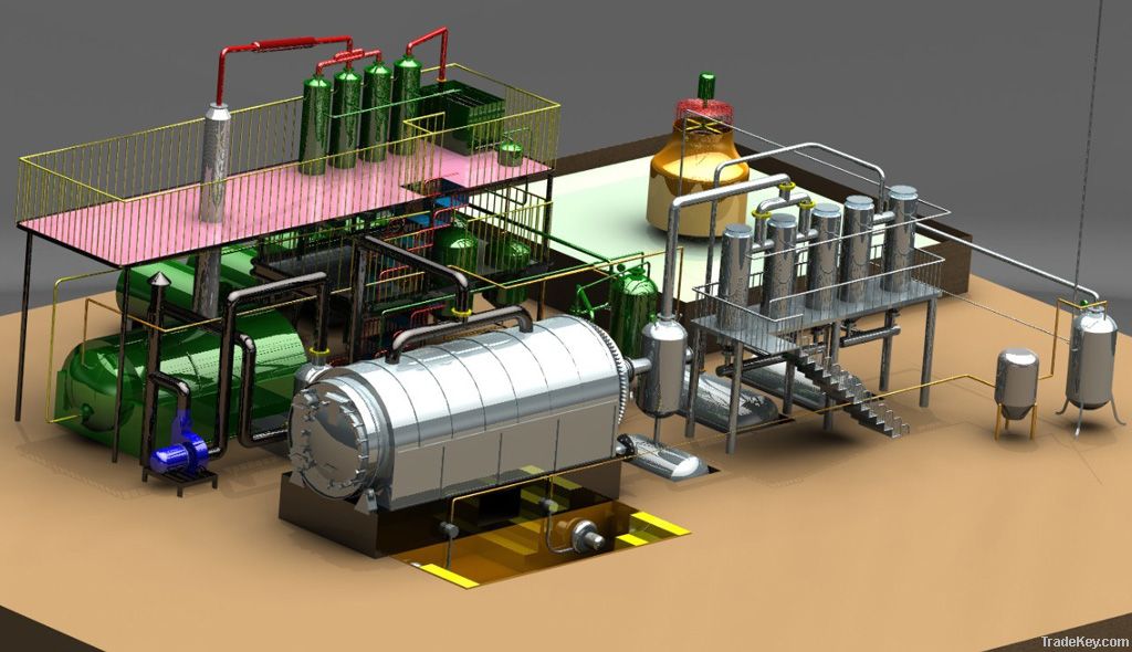 Tire Pyrolysis plant