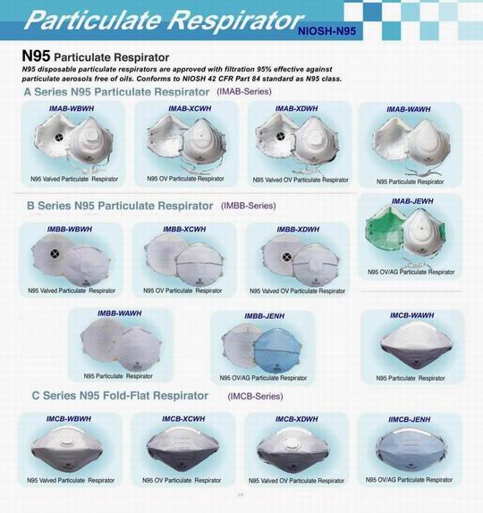 Particulate Respirator