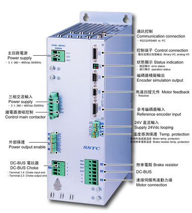 Servo Drives (Compact Servo Drives 400Vac)