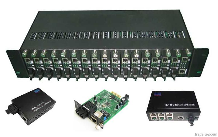 Ethernet Fiber Optic Media Converter