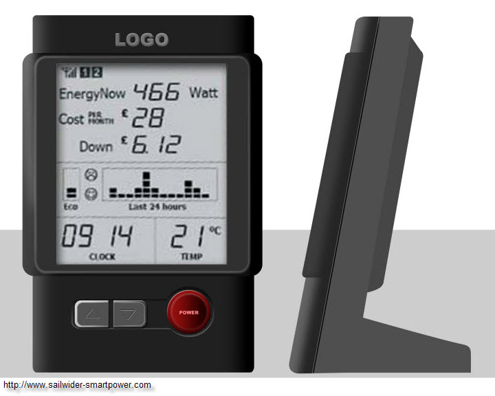 Home Energy Control System with Solar Power Monitoring Function