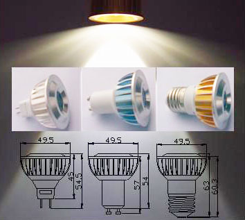 LED spot lamp