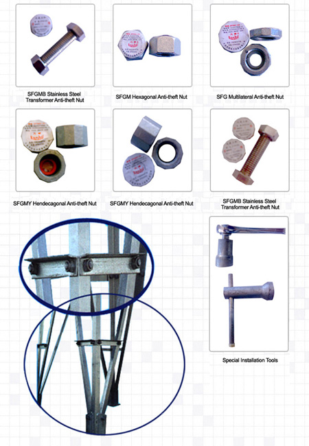 Nut locking anti-theft device