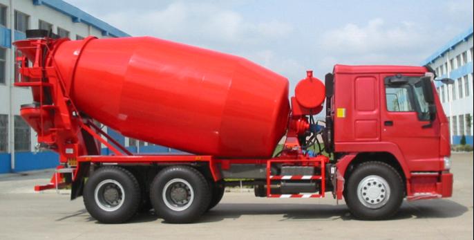 concrete mixer