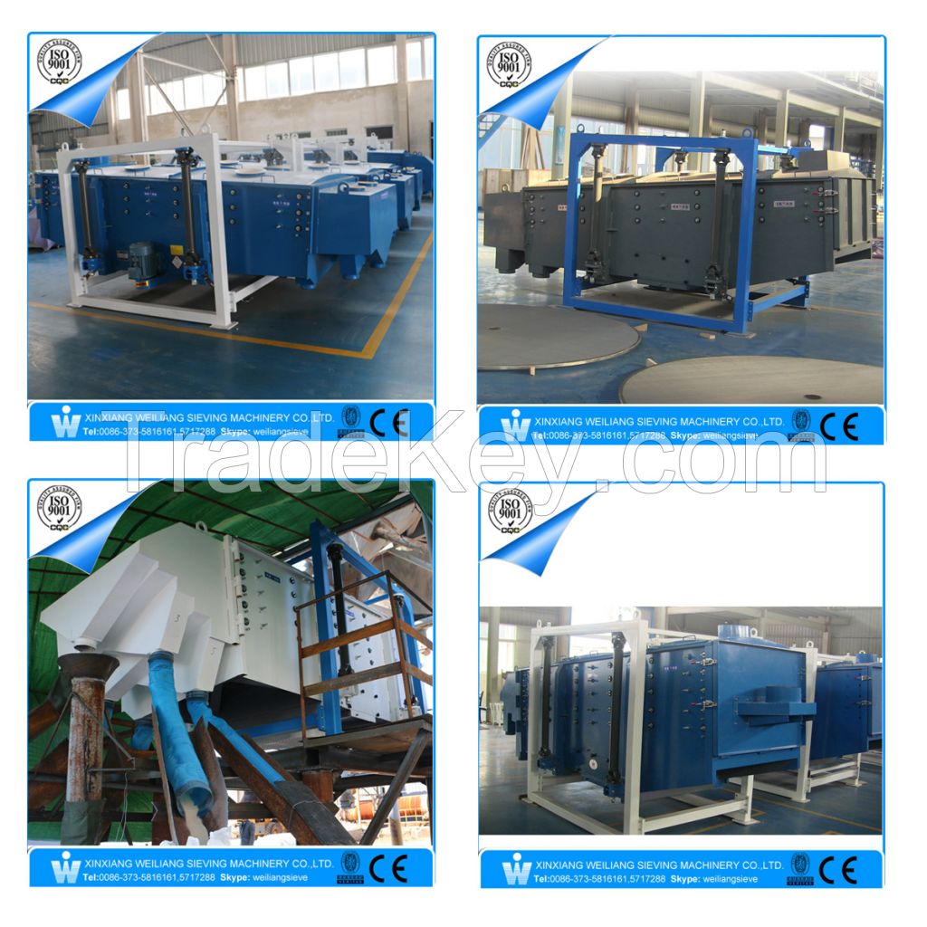 FYBS sweco gyratory screen sieving machine