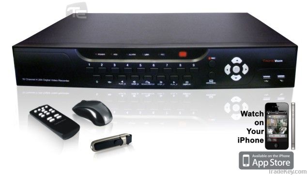 4 Channel All in One DVR Systems