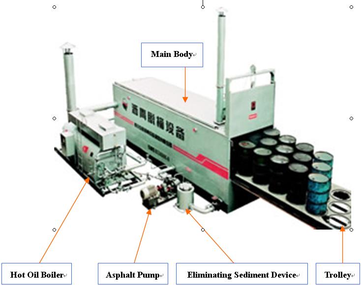 Drummed Asphalt Melter