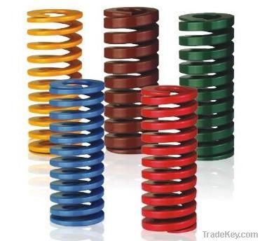 coil spring