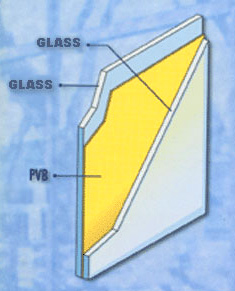 Laminated Glass