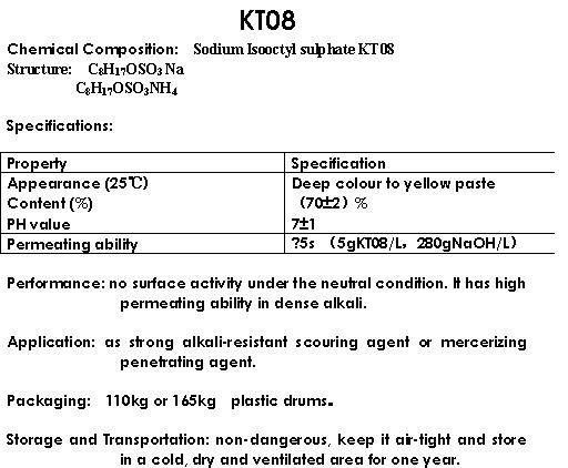 Sodium Iso-octyl Sulphate