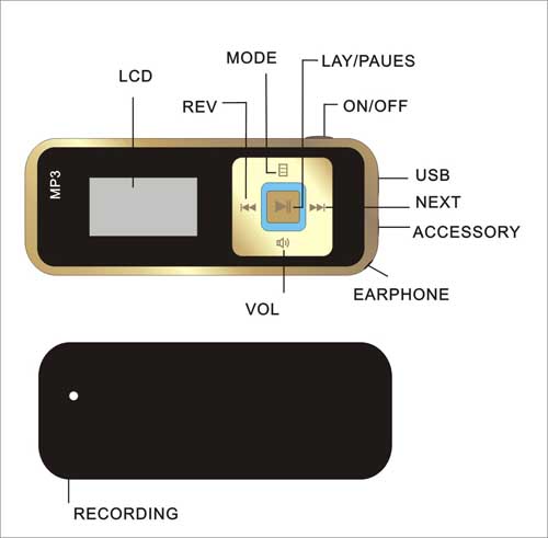 digital holy quran MP3  players