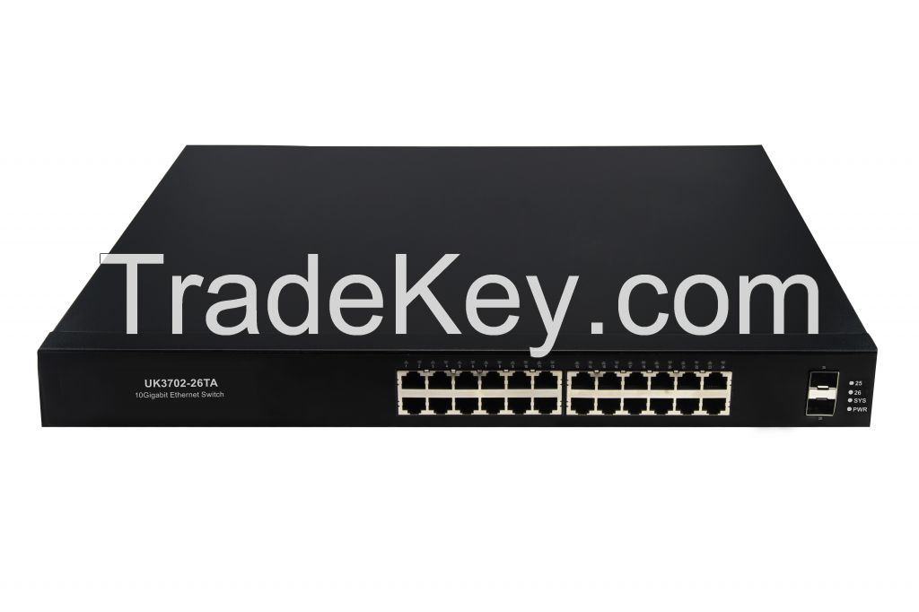 10Gigabit Ethernet Switch