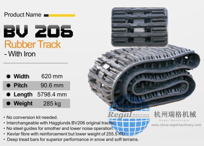 Hagglunds Rubber Track (BV206)