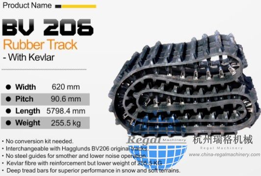 Hagglunds Rubber Track (BV206)