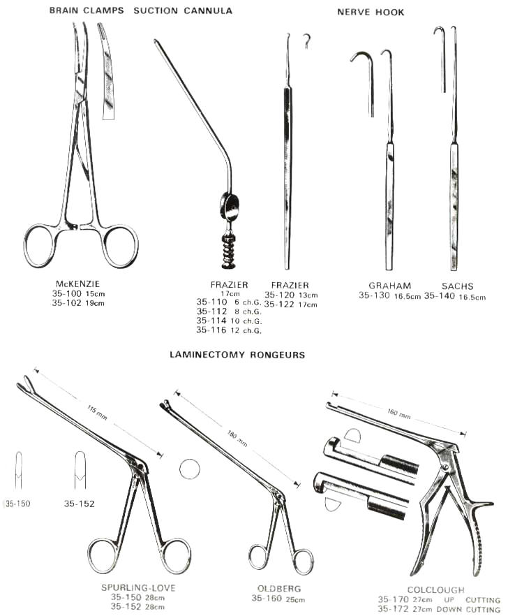 medical instruments