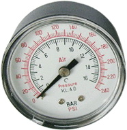 pressure gauges