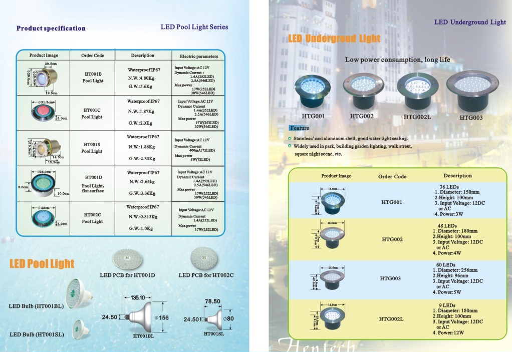 LED Lamps