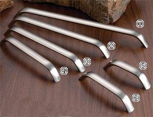 Discount Aluminium Alloy Handles