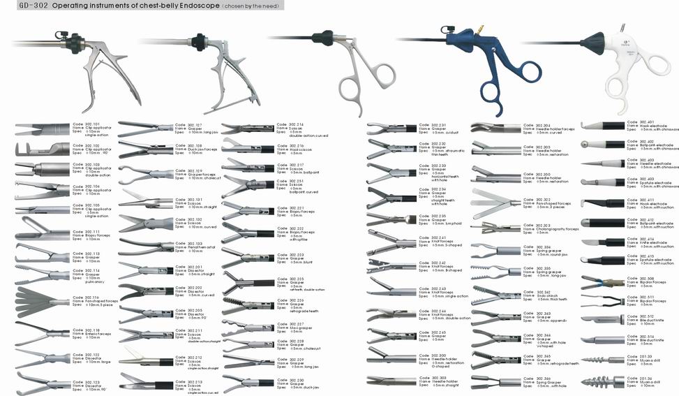 Laparoscopic Hand Instruments