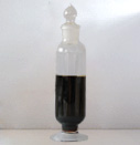 Gasoline Engine Oil Additive Package