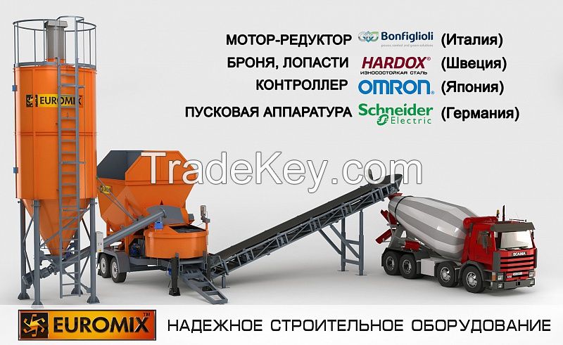 Concrete batching plant