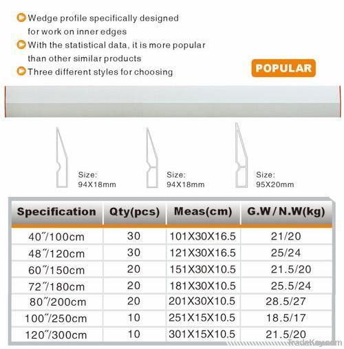 screed level