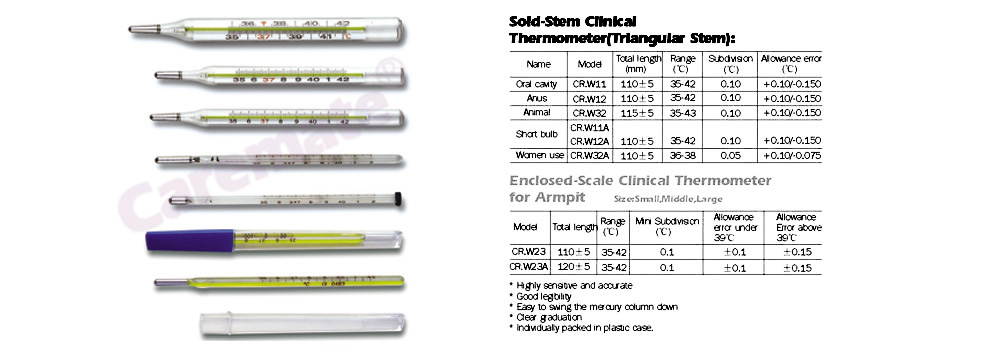 Sold-Stem Clinical Thermometer(CR.W11/12/32/11A/12A/32A)