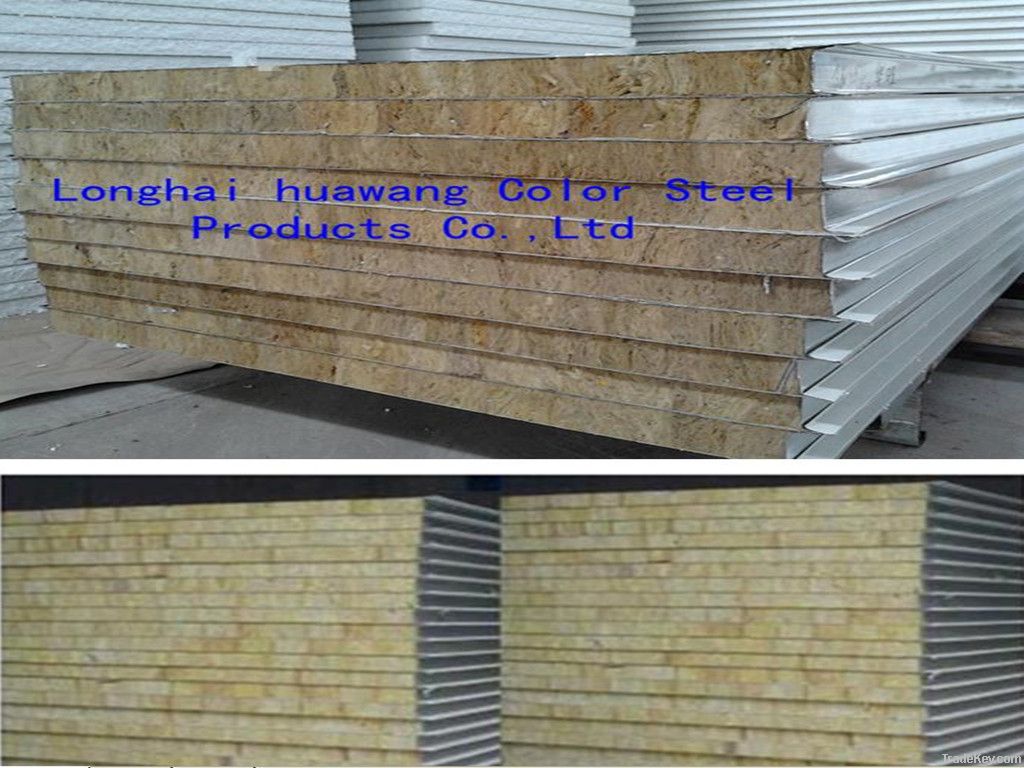 PU sandwich panel