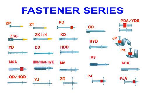 Fastener Series