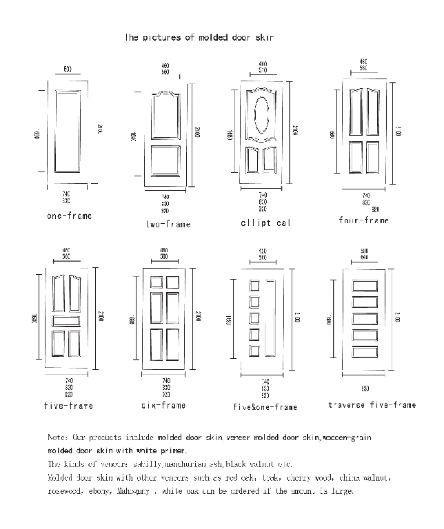 Doorskin Series