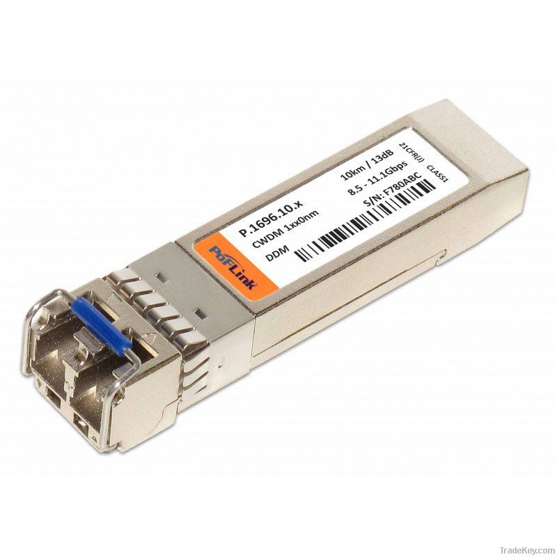 CWDM SFP+