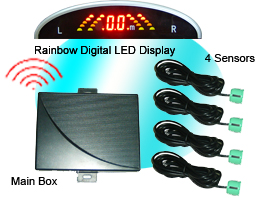 Wireless Rainbow LED Display Car Parking Sensor (WRD039C4)