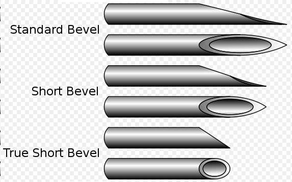 cannula