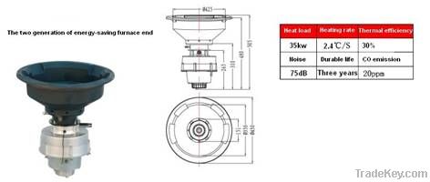 Cooking equipments