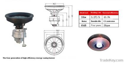 Cooking equipments