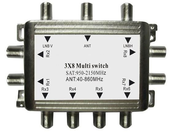 3X8 MULTISWITCH