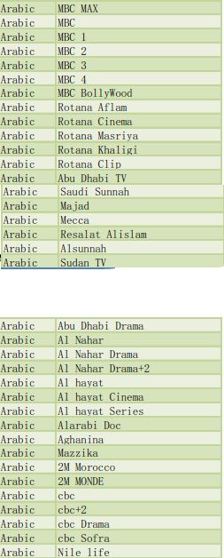 HD IPTV ARABIC BOX INCLUDED BEIN SPORT and OSN and MBC