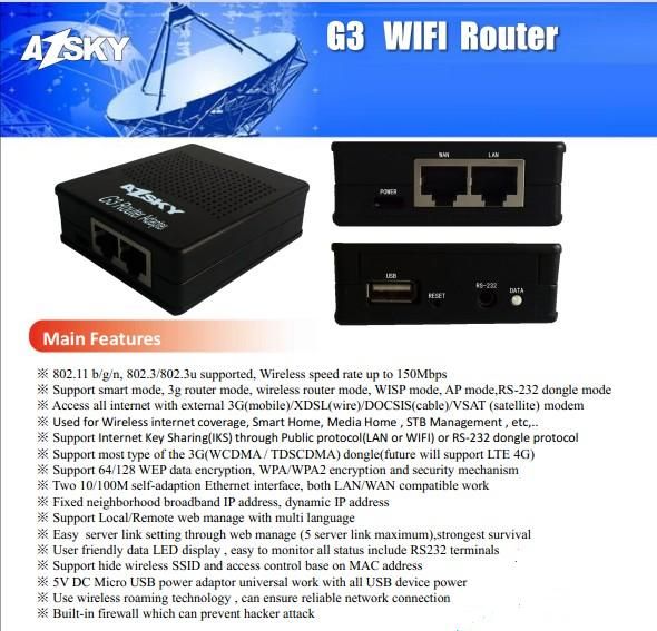 3G MODEM DSTV GPRS DONGLE