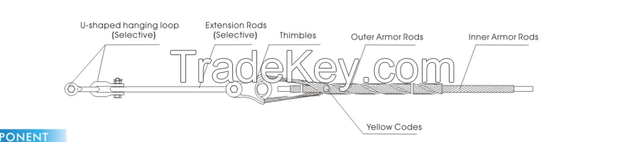 Dead-End For OPGW/ADSS/helical fittings/line fittings/guy grip/tension clamp/suspension clamp/preformed amord machine