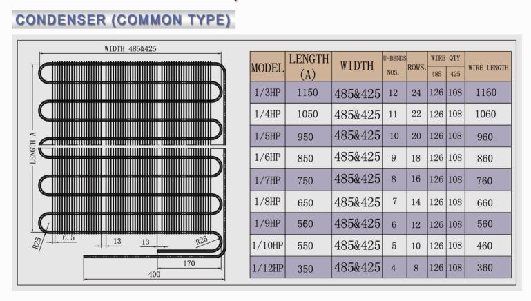 wire condenser