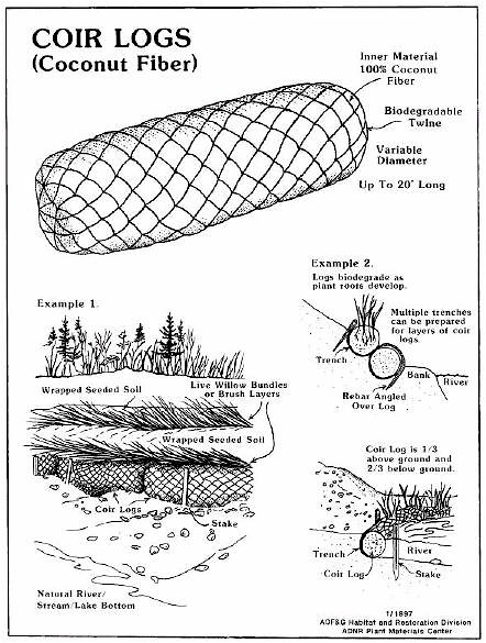 coir logs