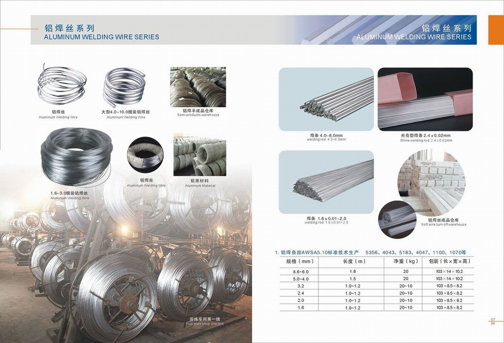 aluminum welding wire