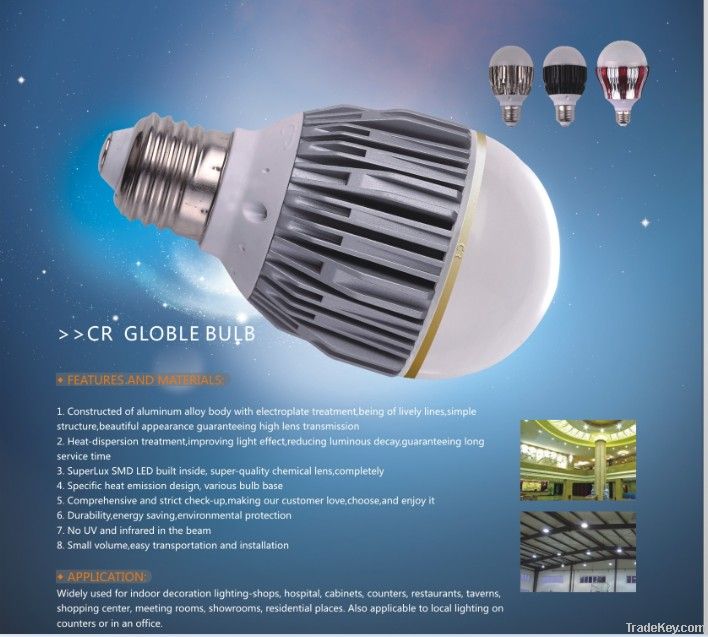 CR GLOBALE BULB