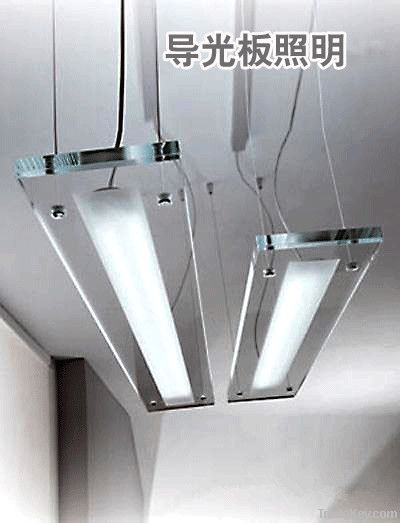 LED PANEL LIGHTS