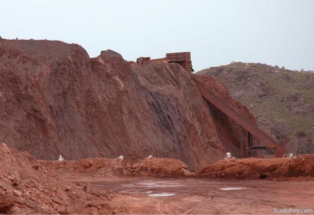 Iron Ore Fines 63.5%