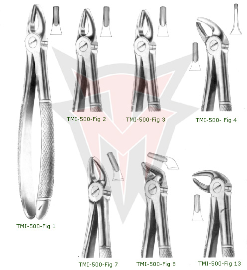 Extracting Forceps