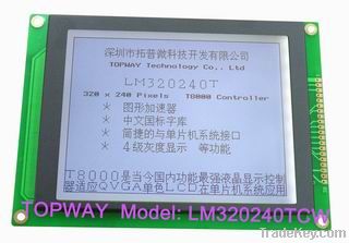 5.1&amp;quot; 320x240 Dots LCD Module (LM320240)