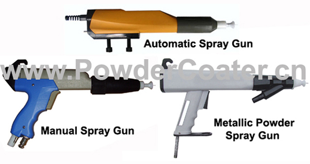 Powder Spray Guns