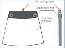 filter plate/filter cramic plate/disc filter ceramic plate/disc vacuum ceramic filter plate